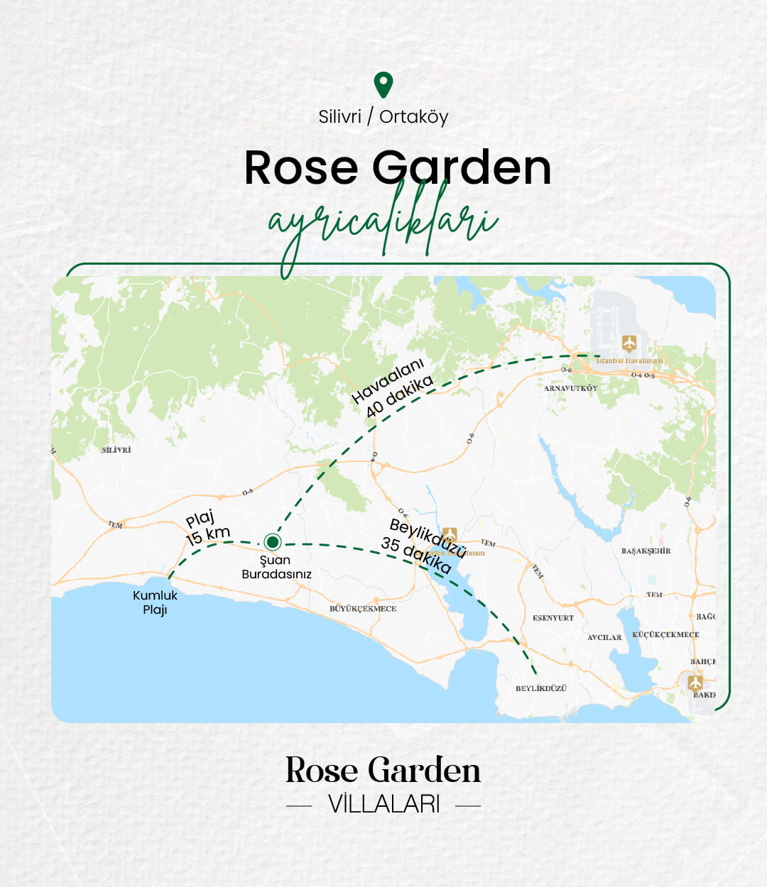 Ulaşım Rose Garden Villaları